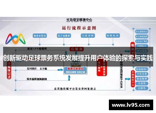 创新驱动足球票务系统发展提升用户体验的探索与实践